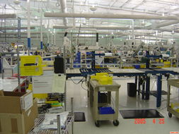 國(guó)外工廠機(jī)械設(shè)備的現(xiàn)狀與發(fā)展趨勢(shì)